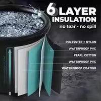 Recoveryflow™ Portable Ice Bath